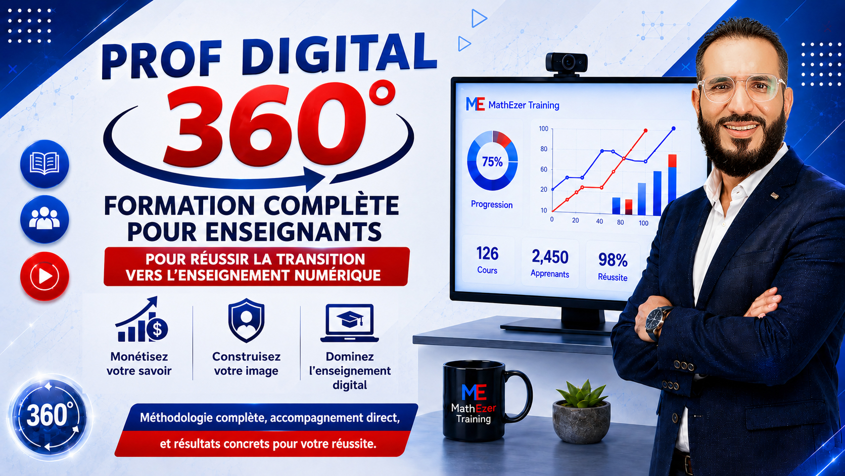 Prof Digital 360° — La formation complète pour enseignants